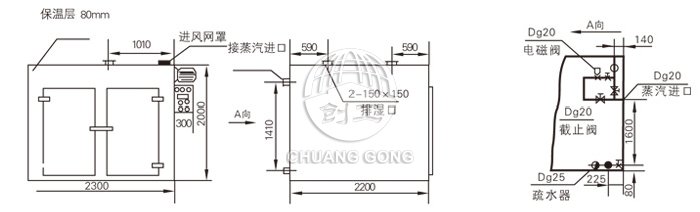 熱風循環烘箱結構示意圖 熱風循環烘箱結構示意圖